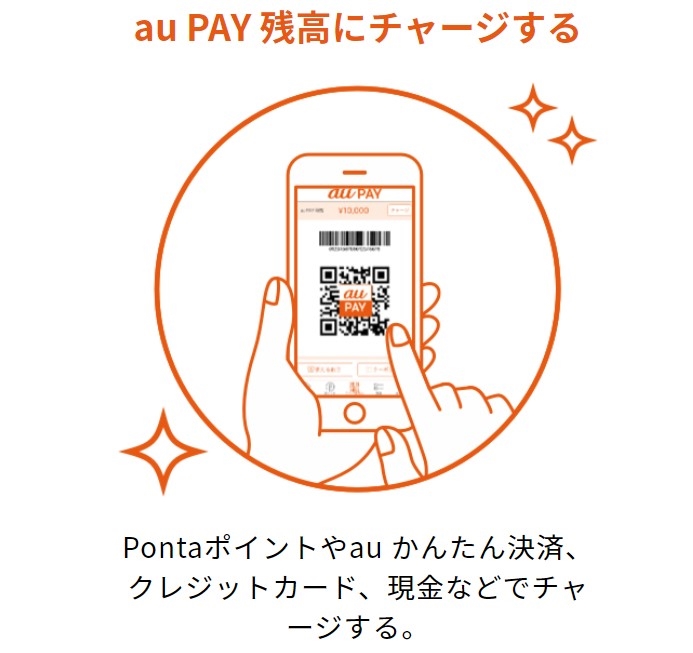 au PAYプリペイドカードのチャージ方法