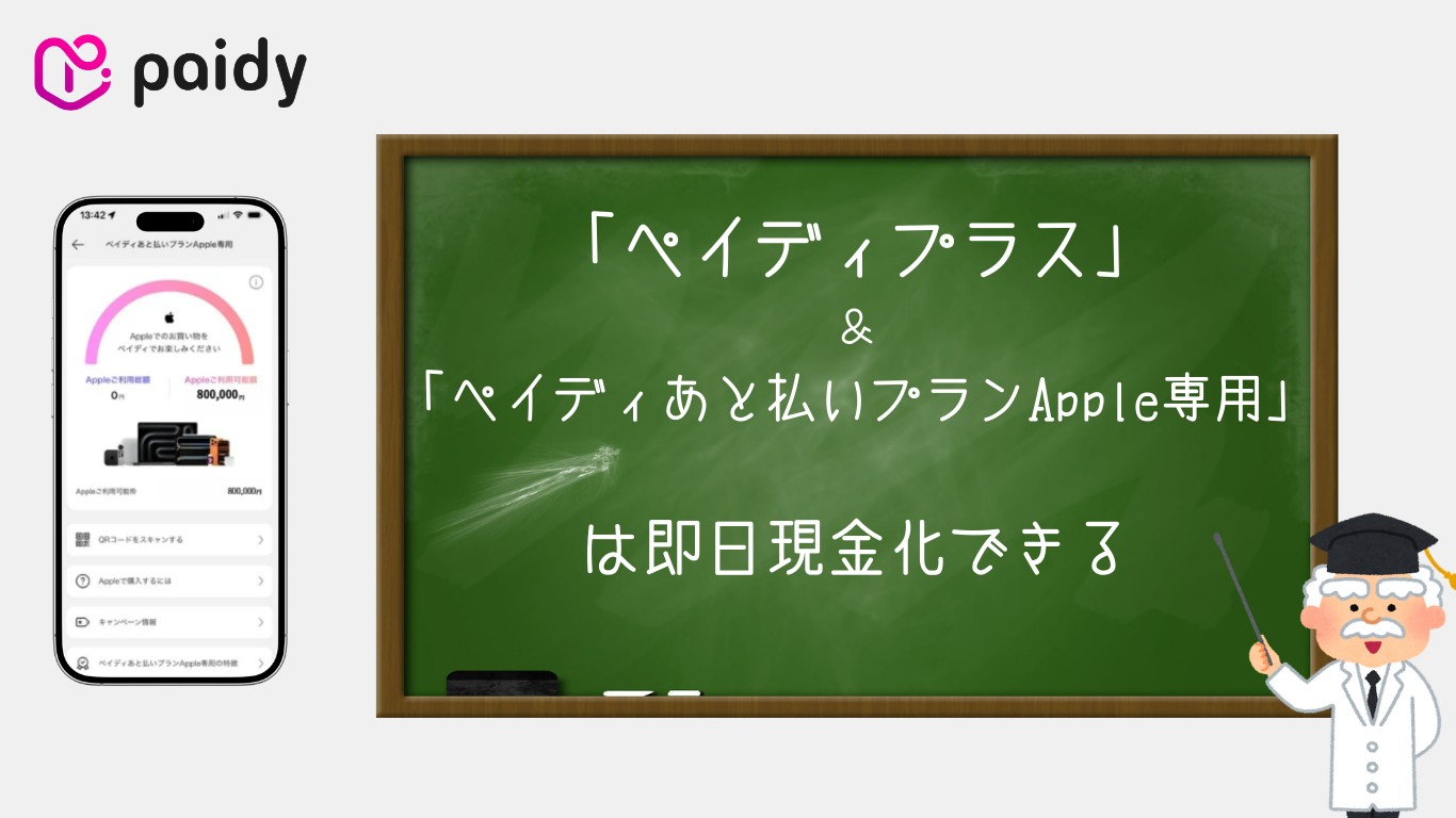 ペイディ現金化は即日最短15分で完了